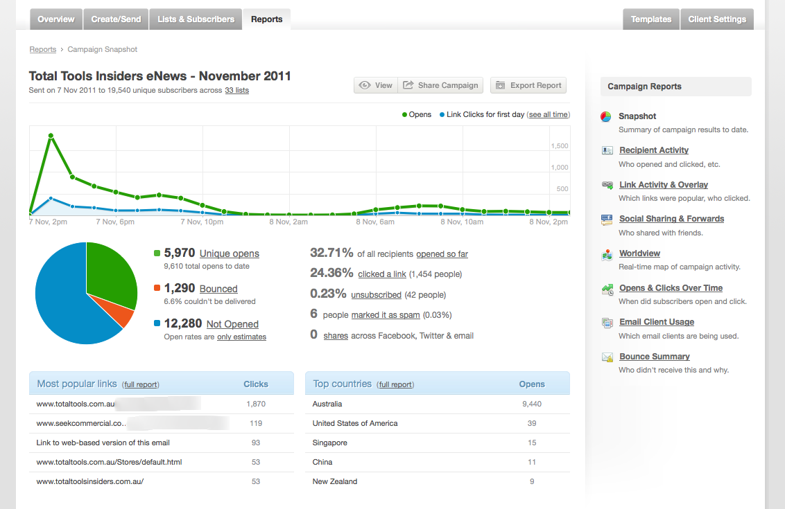 SCREENSHOT - Reporting